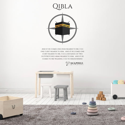 Qibla Direction