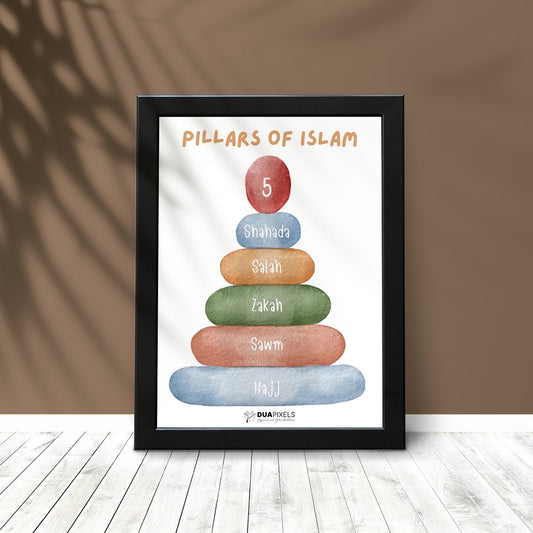 Pillars of Islam - Without Frame Only Photo Card