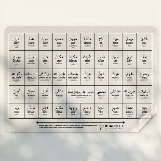 99 Names of Muhammad ( P.B.U.H )