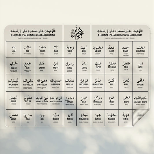 99 Names of Muhammad ( P.B.U.H )