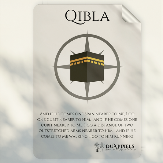 Qibla Direction